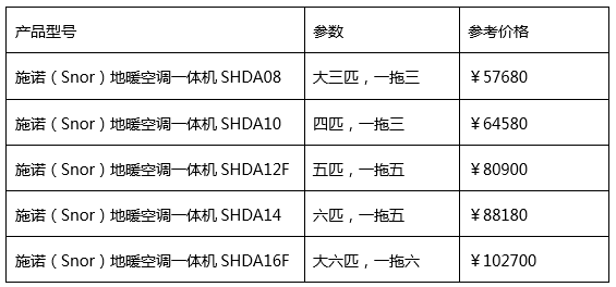 施諾地暖一體機(jī)價(jià)格.png