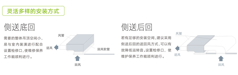 東芝小巧型超薄暗藏天花管式-深圳南芝